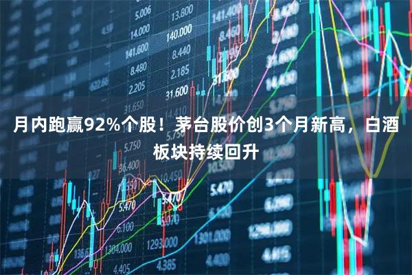 月内跑赢92%个股！茅台股价创3个月新高，白酒板块持续回升